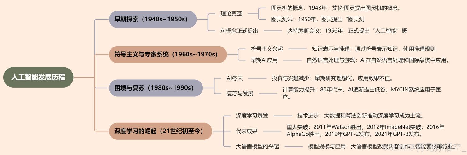 AIIC如何具体促进口译职业发展？-第2张图片-指南针培训网