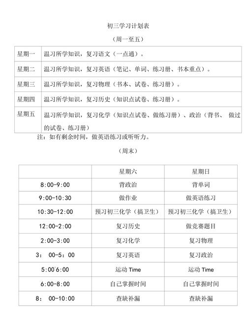 初三一周在家自学,能高效提分吗?-第1张图片-指南针培训网 初三一周在家自学,能高效提分吗?-第1张图片-指南针培训网