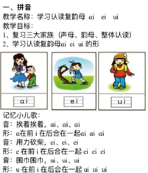 学前班拼音aieiui教案怎么教最有效？-第3张图片-指南针培训网