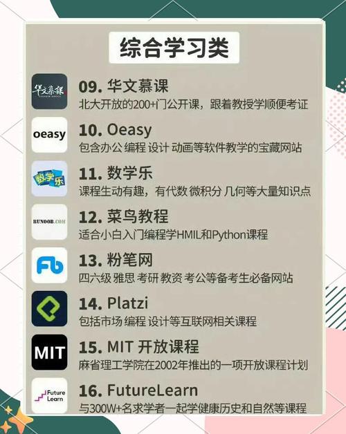 国家精品在线开放课程工作网是什么？-第2张图片-指南针培训网