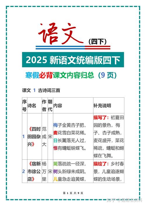 新课标2025小学语文如何落地？-第2张图片-指南针培训网
