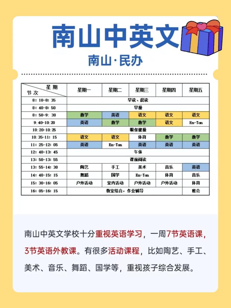 学校课程以什么形式呈现?-第2张图片-指南针培训网 学校课程以什么形式呈现?-第2张图片-指南针培训网