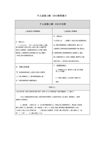 个人职业发展SWOT分析，优势劣势如何突破？-第3张图片-指南针培训网