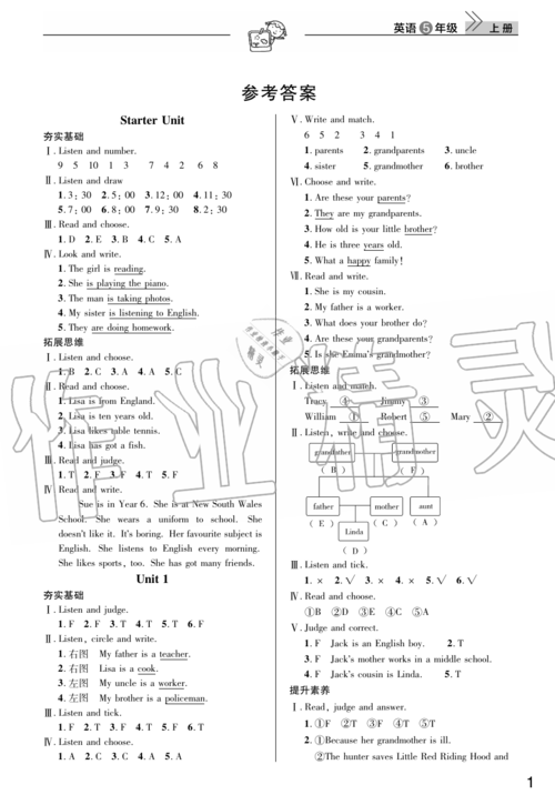学前儿童语言教育作业1答案正确吗?-第1张图片-指南针培训网 学前儿童语言教育作业1答案正确吗?-第1张图片-指南针培训网