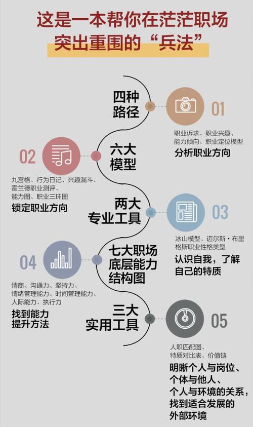 Thin film职业发展前景如何?-第2张图片-指南针培训网 Thin film职业发展前景如何?-第2张图片-指南针培训网