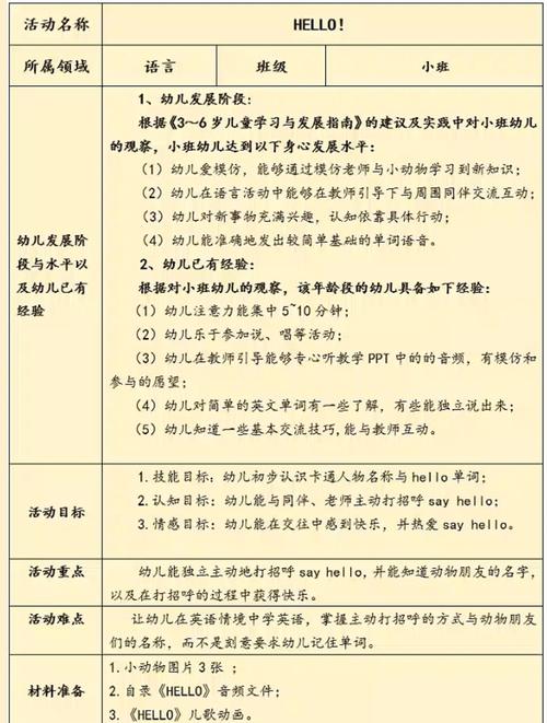 hellobaby学前教育如何助力孩子成长？-第1张图片-指南针培训网