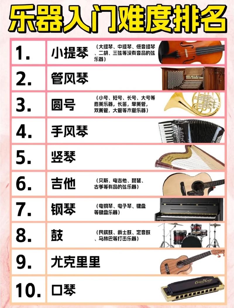 自学乐器哪种最易上手见效快?-第1张图片-指南针培训网 自学乐器哪种最易上手见效快?-第1张图片-指南针培训网