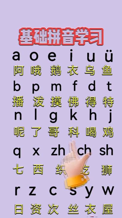 自学拼音视频教程，30字疑问标题，，如何自学拼音视频教程？关键在哪？-第1张图片-指南针培训网