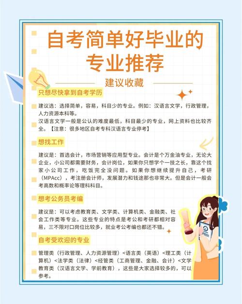 辽宁自考一年到底能考几次？-第3张图片-指南针培训网