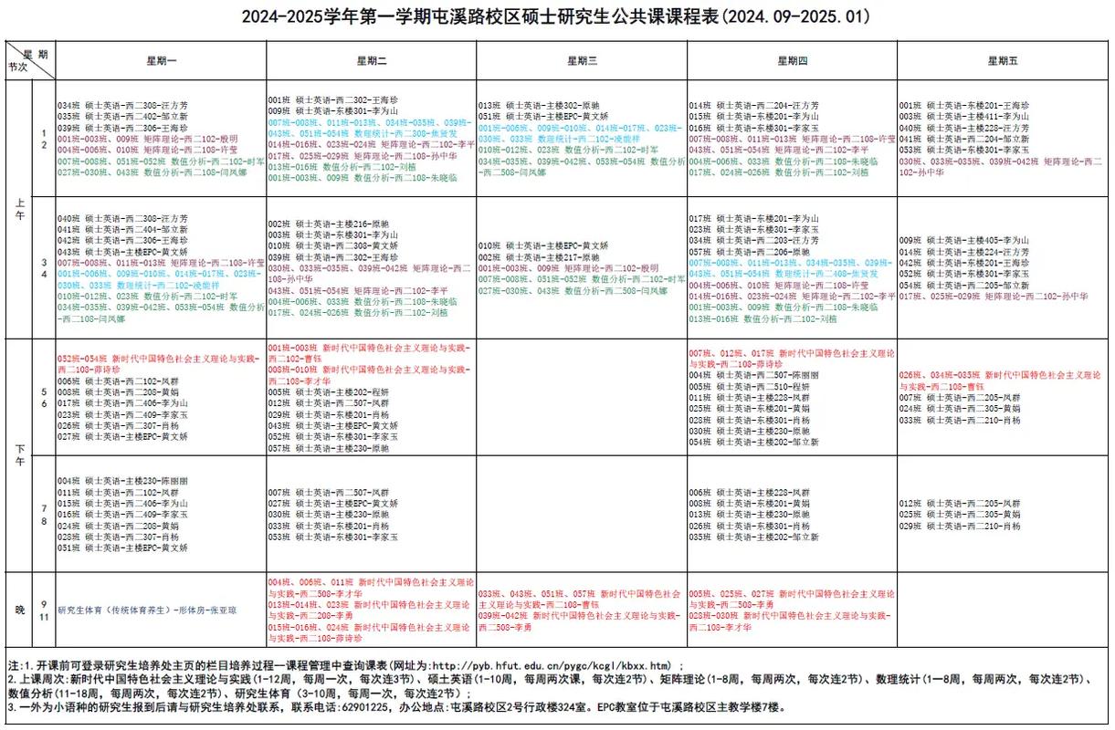 人大在职研课程,含金量如何?-第1张图片-指南针培训网 人大在职研课程,含金量如何?-第1张图片-指南针培训网