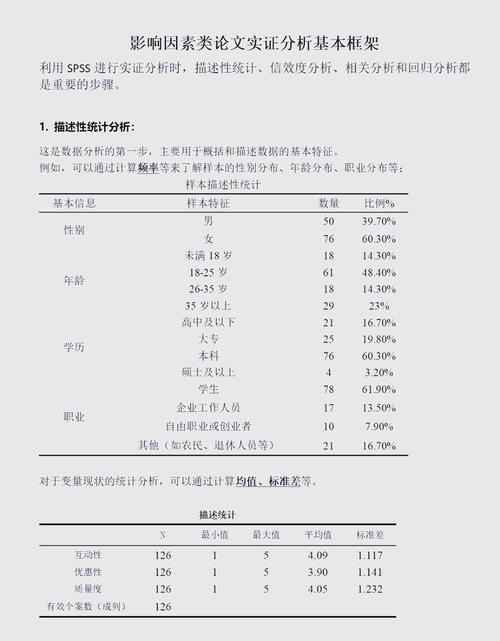毕业两年自学数据分析，能靠它逆袭吗？-第3张图片-指南针培训网