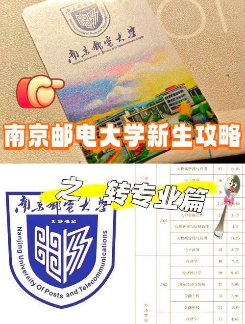 南京邮电大学自学考试怎么报名？-第2张图片-指南针培训网