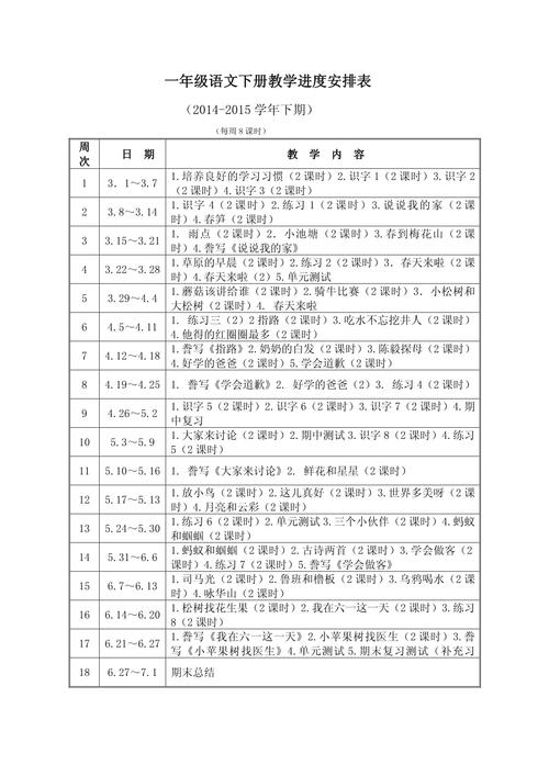 小学一年级地方课程如何有效教学?-第3张图片-指南针培训网 小学一年级地方课程如何有效教学?-第3张图片-指南针培训网
