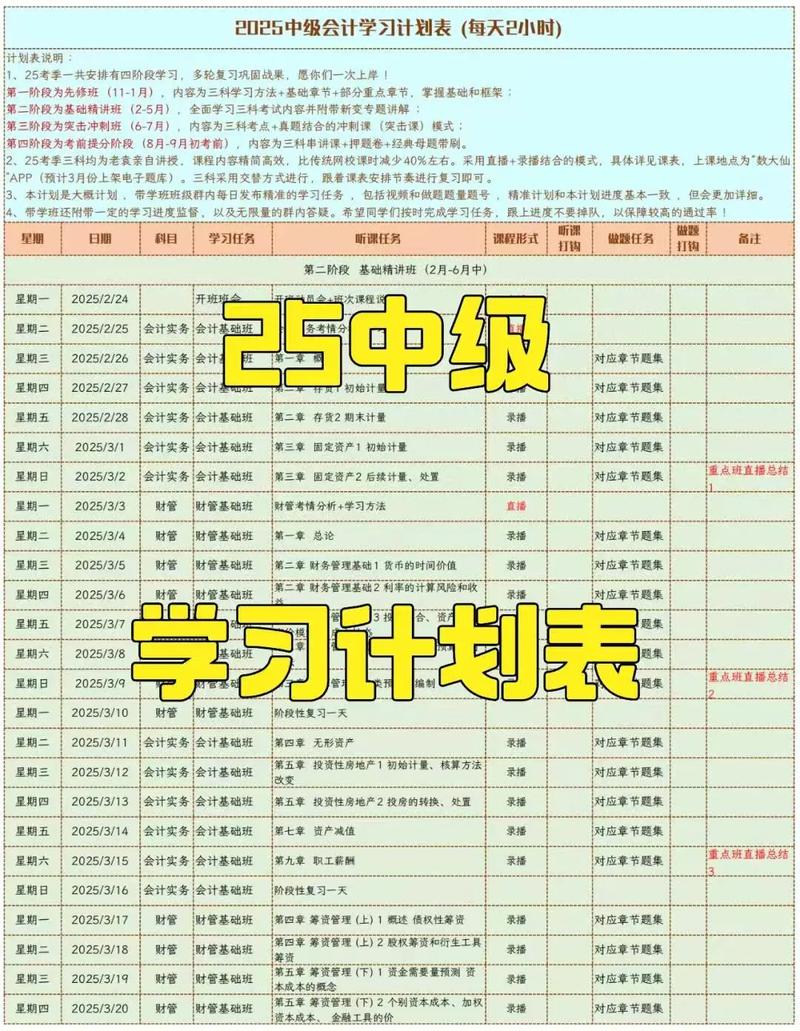 自学会计到底要多久？-第2张图片-指南针培训网