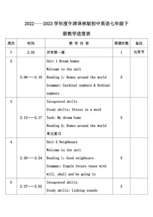 基础教育英语课程的核心任务是什么？-第2张图片-指南针培训网