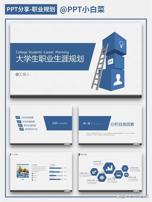 五分钟职业规划PPT,如何高效制定?-第3张图片-指南针培训网 五分钟职业规划PPT,如何高效制定?-第3张图片-指南针培训网