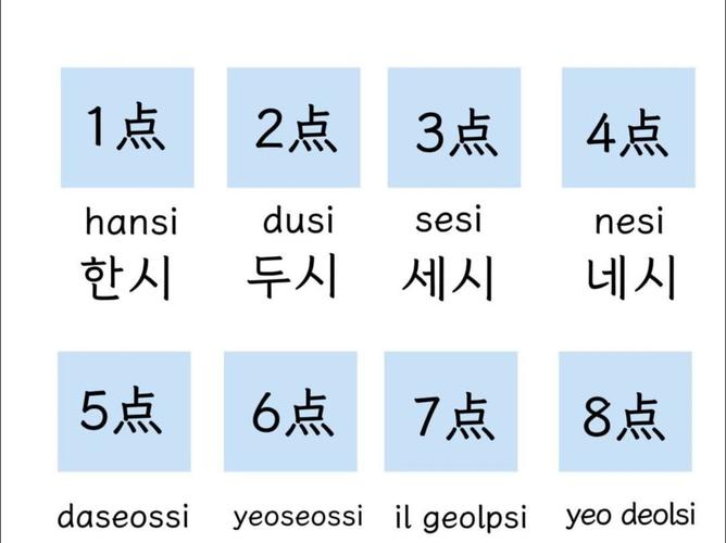 自学韩语多久能学会？-第1张图片-指南针培训网