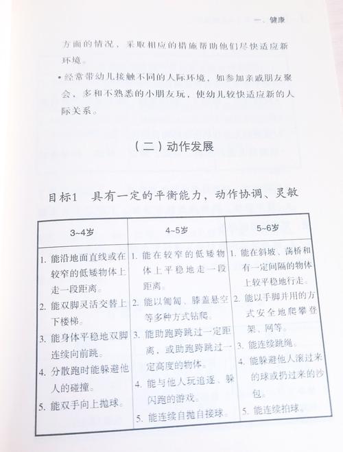 如何有效实施学前儿童健康教育的形成性考核？-第1张图片-指南针培训网