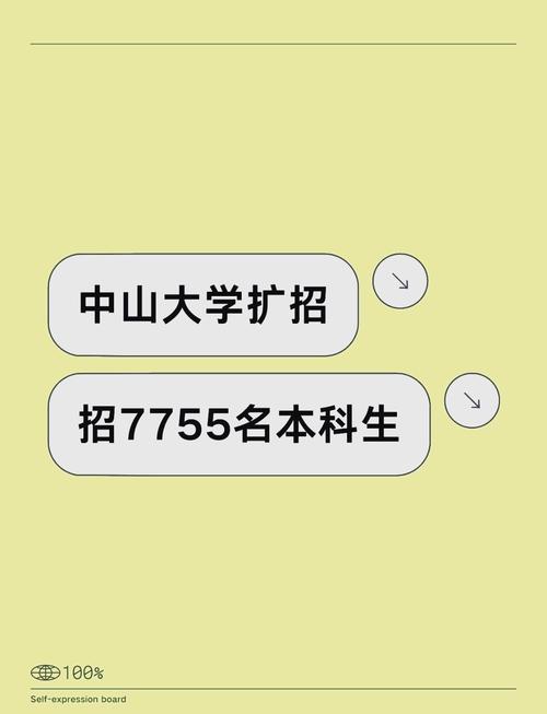 中山大学自学考试怎么报名?-第2张图片-指南针培训网 中山大学自学考试怎么报名?-第2张图片-指南针培训网