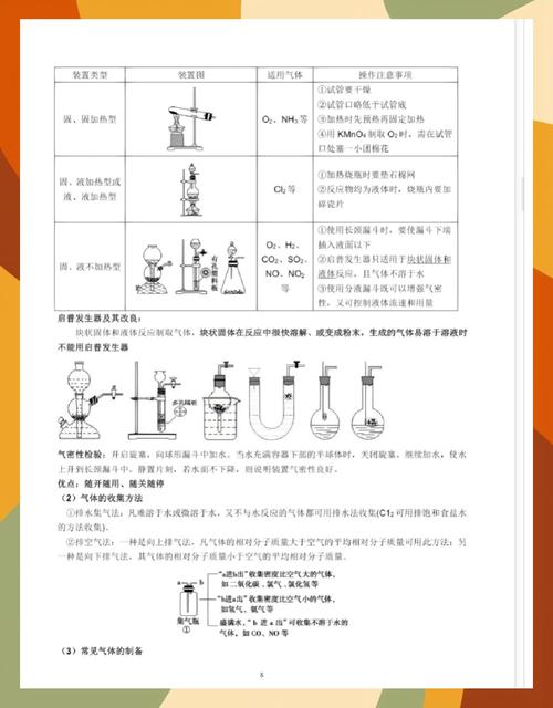 高中物理化学自学如何高效入门?-第2张图片-指南针培训网 高中物理化学自学如何高效入门?-第2张图片-指南针培训网
