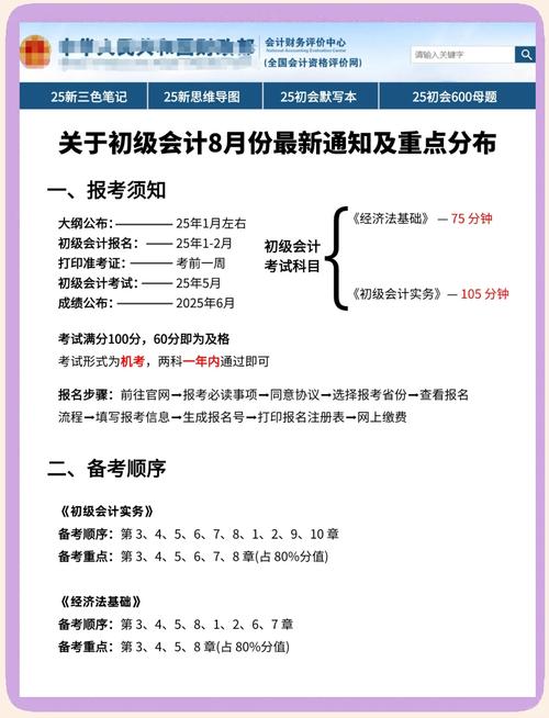 自学会计证最快多久能拿证?-第2张图片-指南针培训网 自学会计证最快多久能拿证?-第2张图片-指南针培训网
