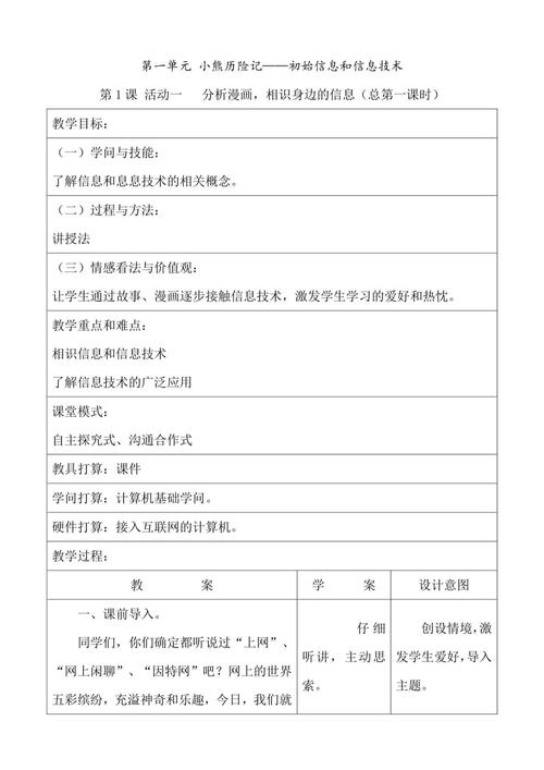 纲要对中小学信息技术课有何核心要求？-第3张图片-指南针培训网