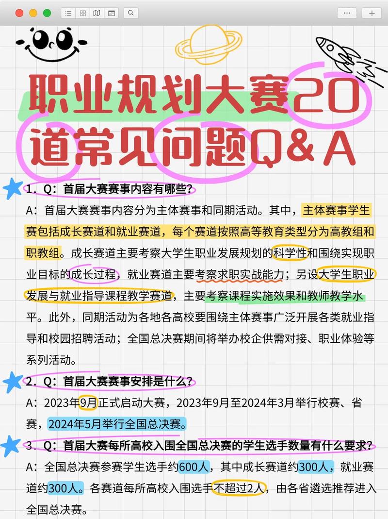 全国大学生职业发展大赛题目是什么?-第2张图片-指南针培训网 全国大学生职业发展大赛题目是什么?-第2张图片-指南针培训网