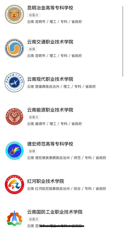 云南学前教育大专学校有哪些？-第3张图片-指南针培训网