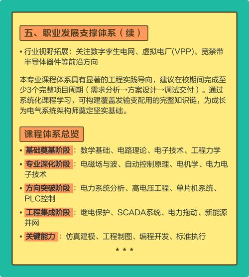 电气工程及自动化课程有哪些-第2张图片-指南针培训网