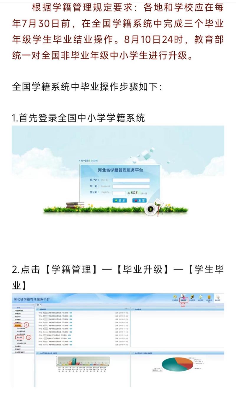 河南学前教育学籍管理系统有何作用？-第3张图片-指南针培训网