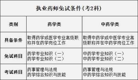 哪些资格证能自学考取？-第2张图片-指南针培训网
