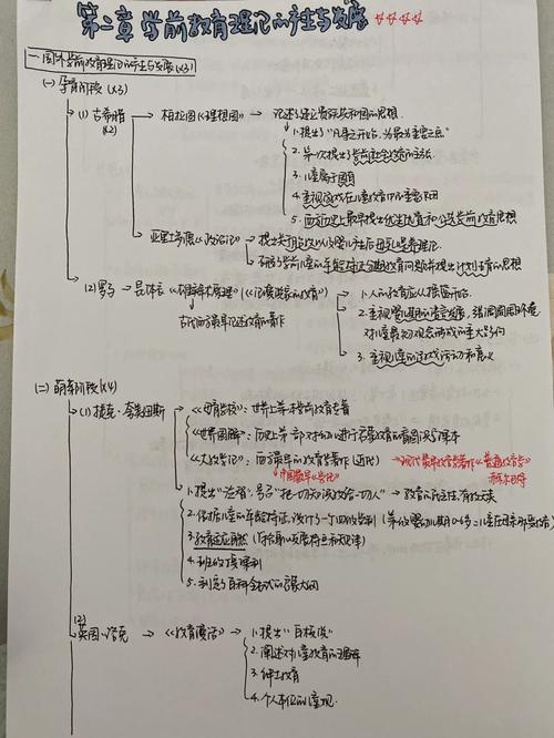 学前教育学形成性考核册答案从哪找?-第1张图片-指南针培训网 学前教育学形成性考核册答案从哪找?-第1张图片-指南针培训网