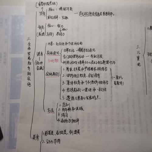 学前教育学形成性考核册答案从哪找?-第2张图片-指南针培训网 学前教育学形成性考核册答案从哪找?-第2张图片-指南针培训网