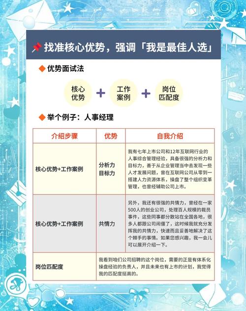 HR面试问职业规划,究竟想考察什么?-第3张图片-指南针培训网 HR面试问职业规划,究竟想考察什么?-第3张图片-指南针培训网