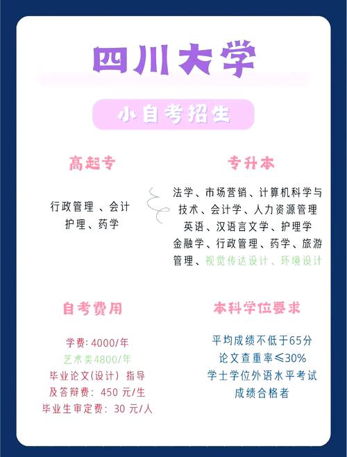 四川自考报名流程是怎样的?-第2张图片-指南针培训网 四川自考报名流程是怎样的?-第2张图片-指南针培训网