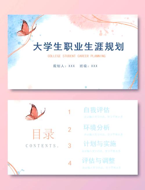 职业生涯规划PPT,如何制定有效发展路径?-第3张图片-指南针培训网 职业生涯规划PPT,如何制定有效发展路径?-第3张图片-指南针培训网