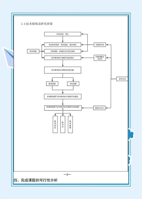 教学为何是课程创生开发的过程？-第2张图片-指南针培训网