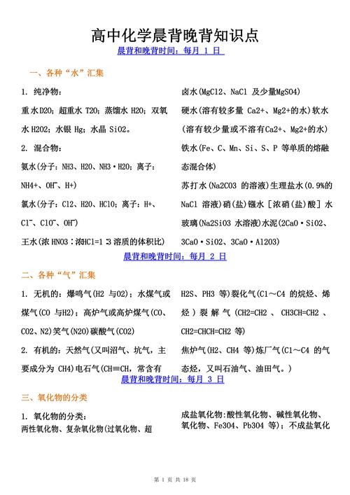 高中化学自学一般需要多长时间？-第2张图片-指南针培训网