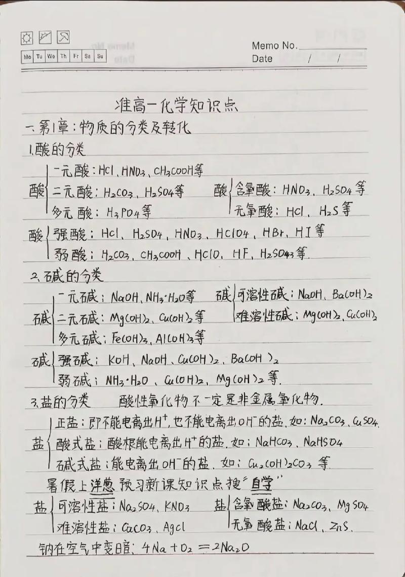 高中化学自学一般需要多长时间？-第3张图片-指南针培训网