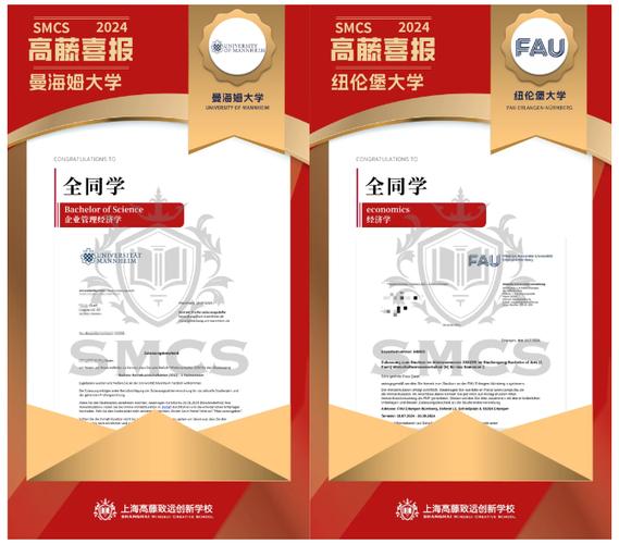 上海ALEVEL课程培训班哪家好？-第3张图片-指南针培训网