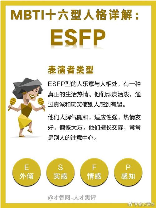 ESFJ大学生如何选职业?优势与挑战如何平衡?-第3张图片-指南针培训网 ESFJ大学生如何选职业?优势与挑战如何平衡?-第3张图片-指南针培训网