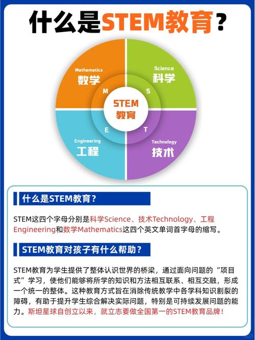 Capstone课程是什么？核心价值是什么？-第2张图片-指南针培训网