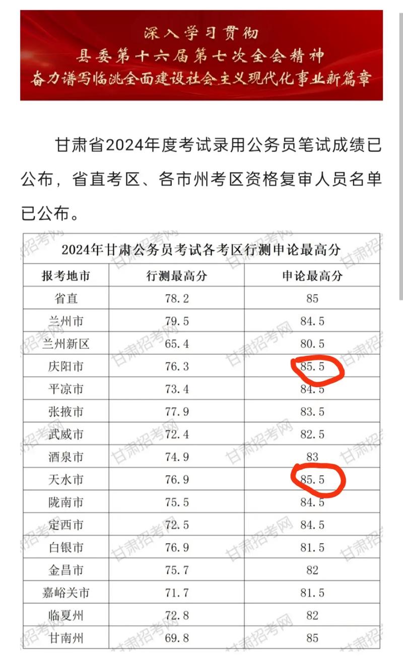 兰州自学考试成绩何时出？怎么查？-第3张图片-指南针培训网