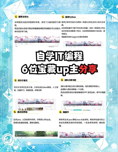 研究生自学编程可以吗-第3张图片-指南针培训网