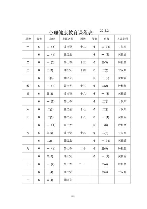 如何设计有效的中小学心理健康教育课程？-第3张图片-指南针培训网