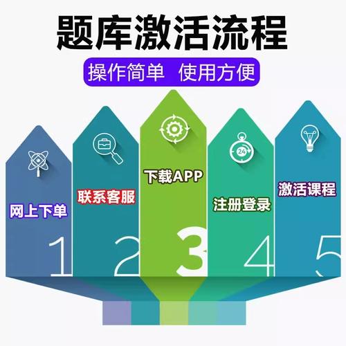 学前教育自考专科历年真题哪里找?-第3张图片-指南针培训网 学前教育自考专科历年真题哪里找?-第3张图片-指南针培训网