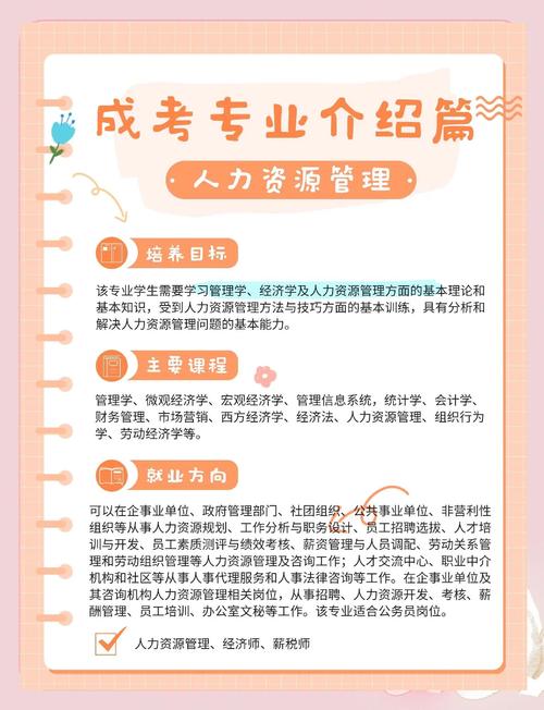 人力资源管理专业课程有哪些核心内容?-第2张图片-指南针培训网 人力资源管理专业课程有哪些核心内容?-第2张图片-指南针培训网