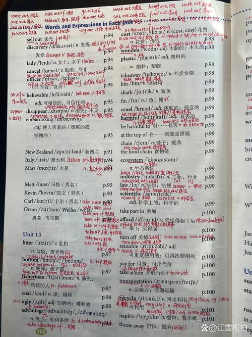 新发展职业英语Unit13核心内容是什么？-第1张图片-指南针培训网