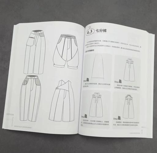 自学服装设计，到底要学哪些？-第1张图片-指南针培训网