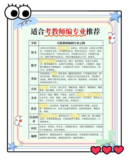 学前教育师范类是培养幼师的吗？-第1张图片-指南针培训网